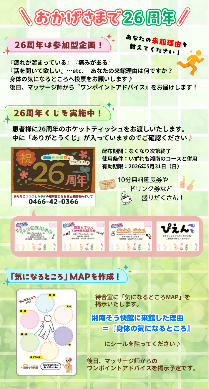 おかげさまで26周年 26周年は参加型企画!あなたの来館理由を教えてください!『疲れが溜まっている』『痛みがある』『話を聞いて欲しい』…etc. あなたの来館理由は何ですか?身体の気になるところへ投票をお願いします♪後日、マッサージ師から『ワンポイントアドバイス』をお届けします!26周年くじを実施中!患者様に26周年のポケットティッシュをお渡しいたします。中に「ありがとうくじ」が入っていますのでご確認ください♪配布期間:なくなり次第終了 使用条件:いずれも湘南のコースと併用 有効期限:2026年5月31日(日)「気になるところ」MAPを作成!待合室に「気になるところMAP」を掲示いたします。湘南そう快館に来館した理由=『身体の気になるところ』にシールを貼ってください♪後日、マッサージ師からのワンポイントアドバイスを掲示予定です。