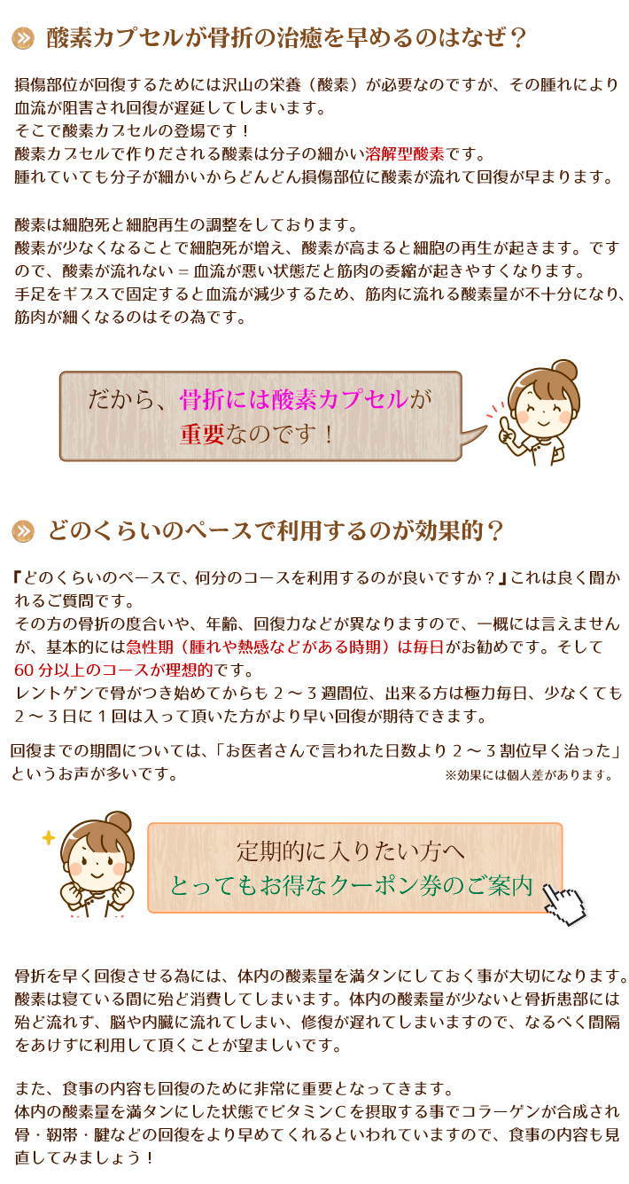 酸素カプセルが骨折の治癒を早めるのはなぜ？損傷部位が回復するためには沢山の栄養（酸素）が必要なのですが、その腫れにより血流が阻害され回復が遅延してしまいます。そこで酸素カプセルの登場です！酸素カプセルで作りだされる酸素は分子の細かい溶解型酸素です。腫れていても分子が細かいからどんどん損傷部位に酸素が流れて回復が早まります。酸素は細胞死と細胞再生の調整をしております。酸素が少なくなることで細胞死が増え、酸素が高まると細胞の再生が起きます。ですので、酸素が流れない=血流が悪い状態だと筋肉の委縮が起きやすくなります。手足をギプスで固定すると血流が減少するため、筋肉に流れる酸素量が不十分になり、筋肉が細くなるのはその為です。だから、骨折には酸素カプセルが重要なのです！どのくらいのペースで利用するのが効果的？『どのくらいのペースで、何分のコースを利用するのが良いですか？』これは良く聞かれるご質問です。その方の骨折の度合いや、年齢、回復力などが異なりますので、一概には言えませんが、基本的には急性期（腫れや熱感などがある時期）は毎日がお勧めです。そして60分以上のコースが理想的です。レントゲンで骨がつき始めてからも2～3週間位、出来る方は極力毎日、少なくても2～3日に1回は入って頂いた方がより早い回復が期待できます。骨折を早く回復させる為には、体内の酸素量を満タンにしておく事が大切になります。酸素は寝ている間に殆ど消費してしまいます。体内の酸素量が少ないと骨折患部には殆ど流れず、脳や内臓に流れてしまい、修復が遅れてしまいますので、なるべく間隔をあけずに利用して頂くことが望ましいです。また、食事の内容も回復のために非常に重要となってきます。体内の酸素量を満タンにした状態でビタミンＣを摂取する事でコラーゲンが合成され骨・靭帯・腱などの回復をより早めてくれるといわれていますので、食事の内容も見直してみましょう！