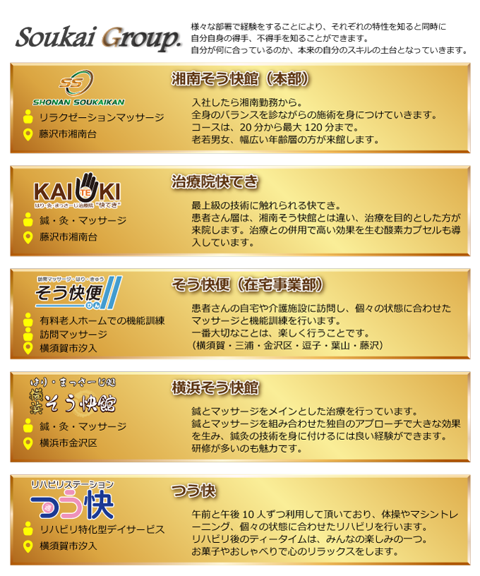 そう快グループ:湘南そう快館(本部)、治療院快てき、そう快便(在宅事業部)、横浜そう快館、つう快