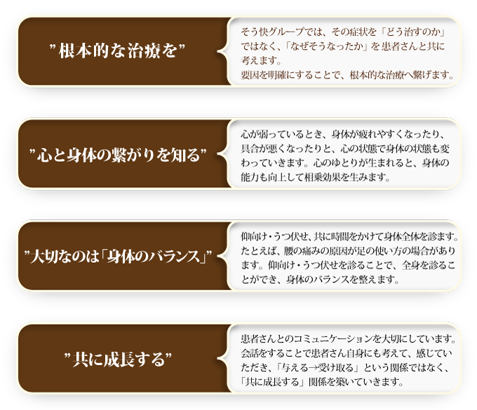 根本的な治療を”そう快グループでは、その症状を「どう治すのか」ではなく、「なぜそうなったか」を患者さんと共に考えます。要因を明確にすることで、根本的な治療へ繋げます。 ”心と身体の繋がりを知る”心が弱っているとき、身体が疲れやすくなったり、具合が悪くなったりと、心の状態で身体の状態も変わっていきます。心のゆとりが生まれると、身体の能力も向上して相乗効果を生みます。”大切なのは「身体のバランス」”仰向け・うつ伏せ、共に時間をかけて身体全体を診ます。たとえば、腰の痛みの原因が足の使い方の場合があります。仰向け・うつ伏せを診ることで、全身を診ることができ、身体のバランスを整えます。”共に成長する”患者さんとのコミュニケーションを大切にしています。会話をすることで患者さん自身にも考えて、感じていただき、「与える→受け取る」という関係ではなく、「共に成長する」関係を築いていきます。