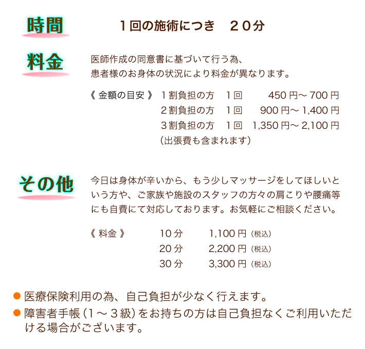 時間：１回の施術につき　２０分　料金：医師作成の同意書に基づいて行う為、患者様のお身体の状況により料金が異なります。《 金額の目安 》１割負担の方　１回  450円～700円　２割負担の方　１回  900円～1,400円　３割負担の方　１回　1,350円～2,100円　（出張費も含まれます）その他：今日は身体が辛いから、もう少しマッサージをしてほしいという方や、ご家族や施設のスタッフの方々の肩こりや腰痛等にも自費にて対応しております。お気軽にご相談ください。《 料金 》10分 1,100円（税込）20分 2,200円（税込）30分 3,300円（税込）医療保険利用の為、自己負担が少なく行えます。障害者手帳（1～3級）をお持ちの方は自己負担なくご利用いただける場合がございます。